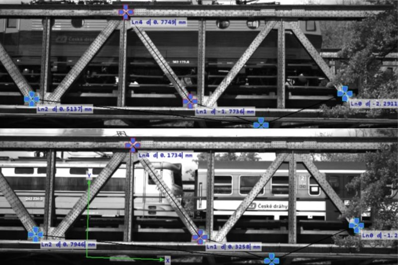 Measuring Displacements of a Railroad Bridge